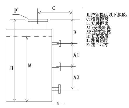 重錘式浮子液位計選型參數(shù)圖