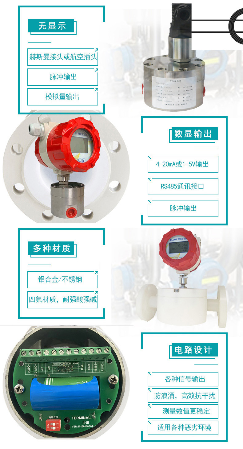 圓齒輪流量計(jì)產(chǎn)品介紹