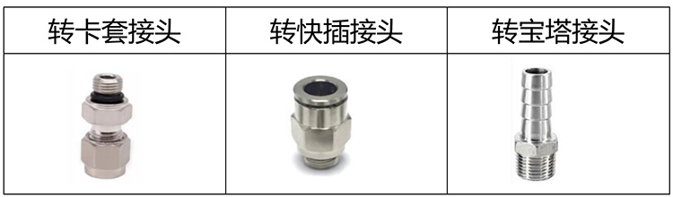 微型熱式質(zhì)量流量計(jì)轉(zhuǎn)換接頭分類(lèi)圖