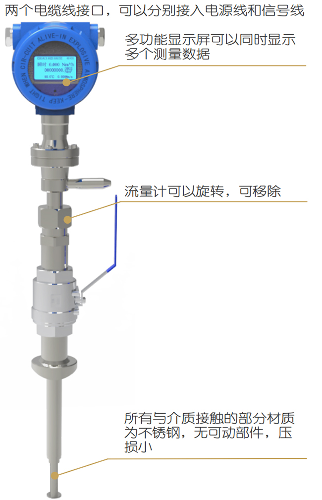 氧氣流量計(jì)結(jié)構(gòu)圖