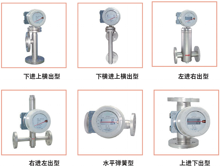 水平安裝金屬管浮子流量計產(chǎn)品分類圖