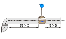 不銹鋼渦街流量計直管段安裝要求示意圖四